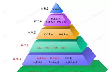&#27431;&#23453;&#23448;&#26041;&#119;&#101;&#98;&#31449;&#45;&#79;&#112;&#101;&#108;&#32;&#111;&#98;&#40;&#20013;&#22269;&#41;