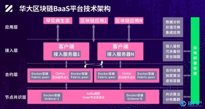 &#27431;&#23453;&#23448;&#26041;&#119;&#101;&#98;&#31449;&#45;&#79;&#112;&#101;&#108;&#32;&#111;&#98;&#40;&#20013;&#22269;&#41;
