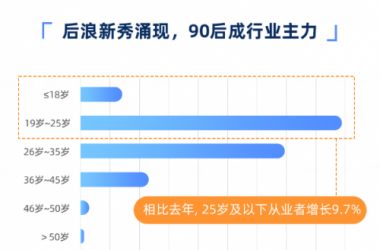 &#27431;&#23453;&#23448;&#26041;&#119;&#101;&#98;&#31449;&#45;&#79;&#112;&#101;&#108;&#32;&#111;&#98;&#40;&#20013;&#22269;&#41;