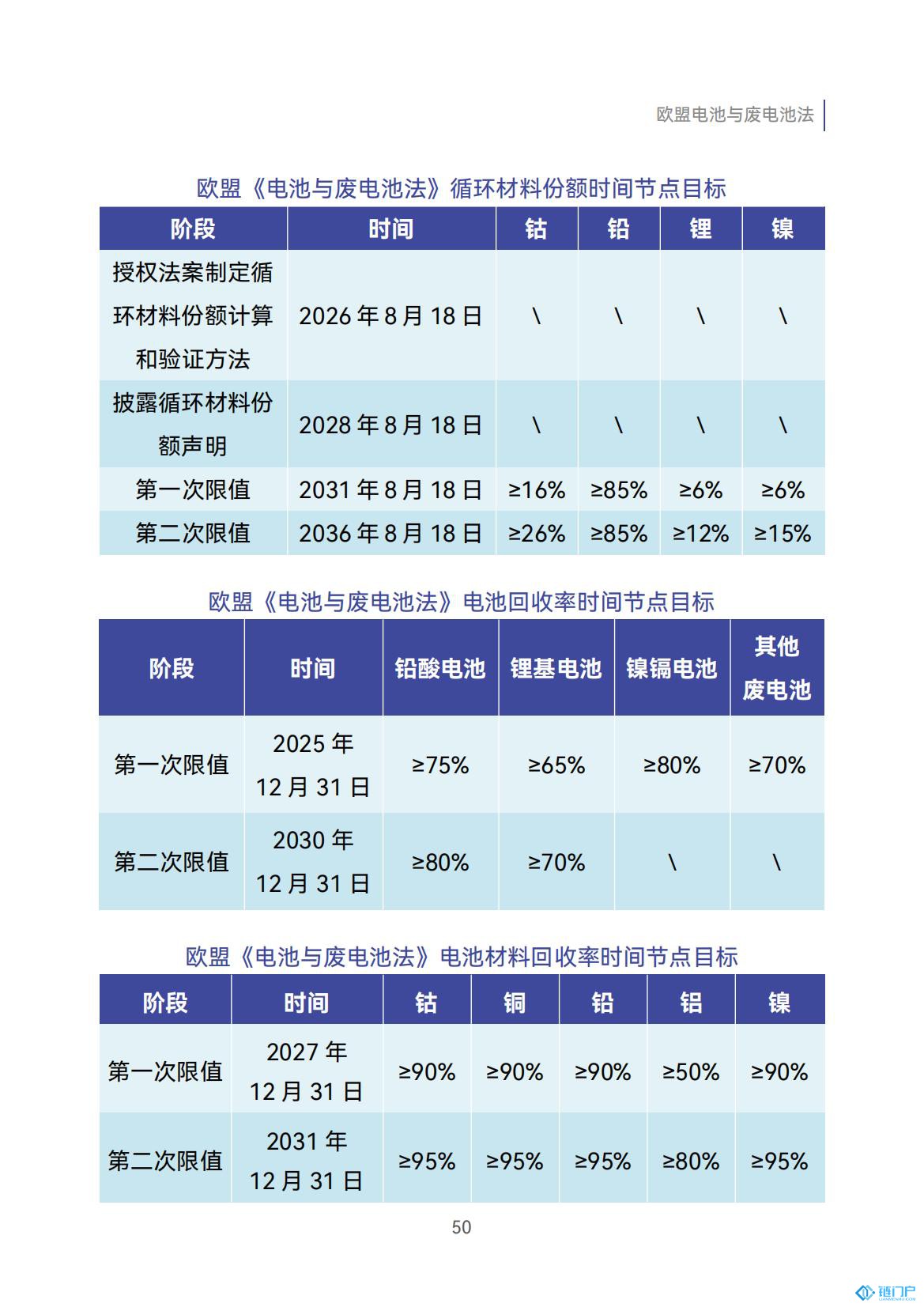 &#27431;&#23453;&#23448;&#26041;&#119;&#101;&#98;&#31449;&#45;&#79;&#112;&#101;&#108;&#32;&#111;&#98;&#40;&#20013;&#22269;&#41;
