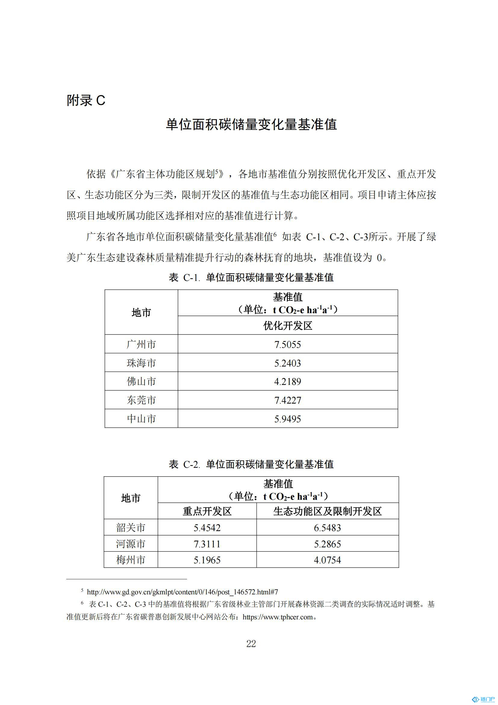&#27431;&#23453;&#23448;&#26041;&#119;&#101;&#98;&#31449;&#45;&#79;&#112;&#101;&#108;&#32;&#111;&#98;&#40;&#20013;&#22269;&#41;